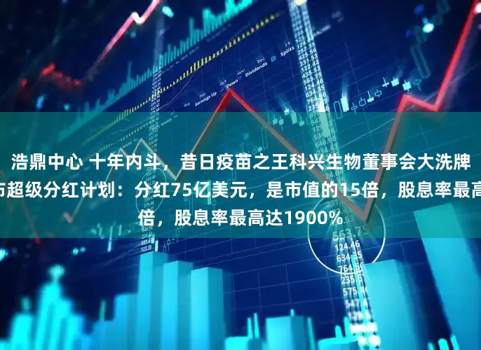 浩鼎中心 十年内斗，昔日疫苗之王科兴生物董事会大洗牌！此前发布超级分红计划：分红75亿美元，是市值的15倍，股息率最高达1900%