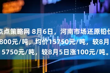 点点策略网 8月6日，河南市场还原铅价格15700-15800元/吨，均价15750元/吨，较8月5日涨100元/吨。