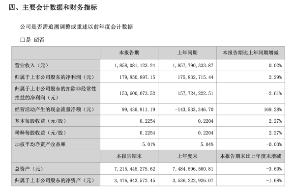 永崋证券 康力电梯创始人留下近26亿遗产，子女放弃继承